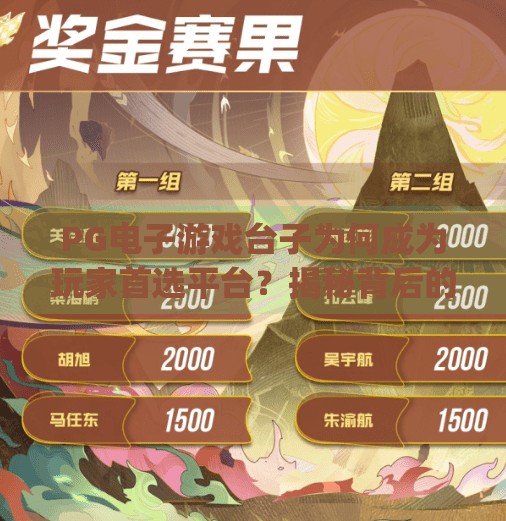 PG电子游戏台子为何成为玩家首选平台？揭秘背后的技术与体验优势！pg电子游戏台子为何成为玩家首选平台